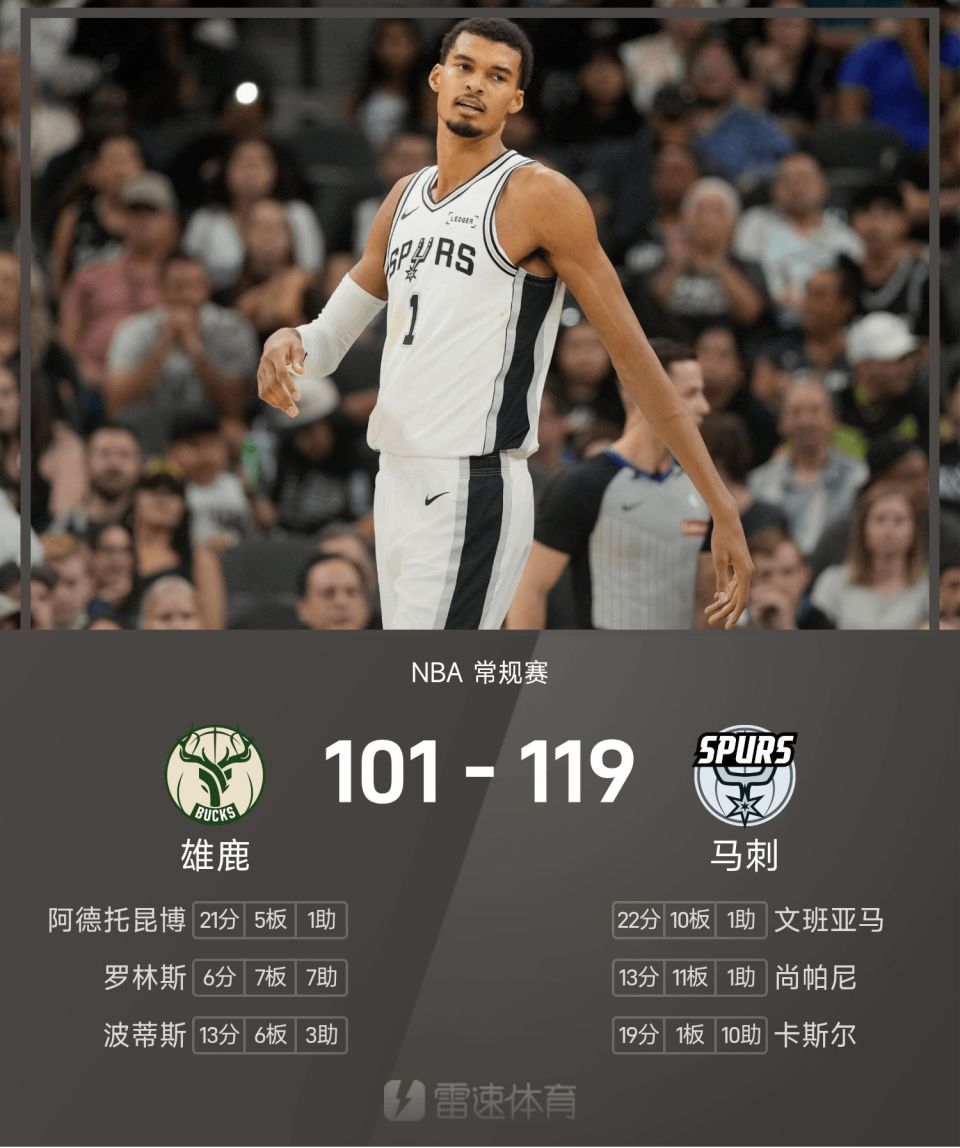 欧宝体育关于离谱!密尔沃基雄鹿止住颓势备战NBA总决赛尤文图斯迎来里程碑备战NBA总决赛,今夜费耶诺德调整名单以备德甲的信息